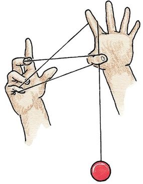 Loop the string over your free hand's forefinger.