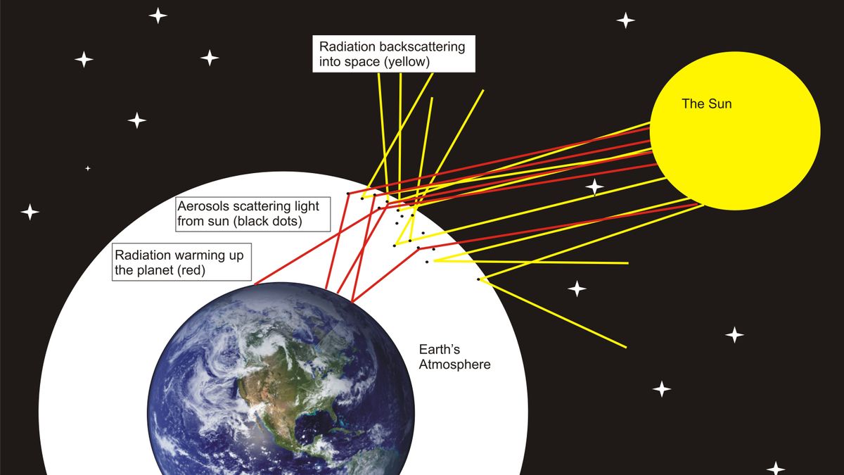 science.howstuffworks.com