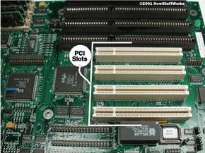 Agp slot store in motherboard