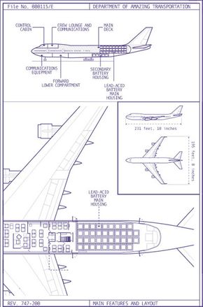 air force one fuel consumption