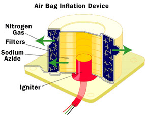 We blow up an airbag!!, airbag, slow motion