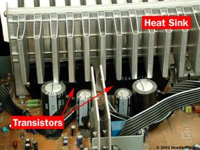 在放大器内部，你会看到大量的电子元件。中心部件是大的晶体管。晶体管产生大量的热量，这些热量由散热器散热。＂border=