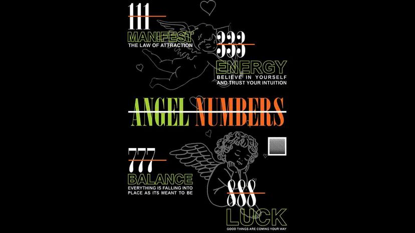 angel numbers meaning