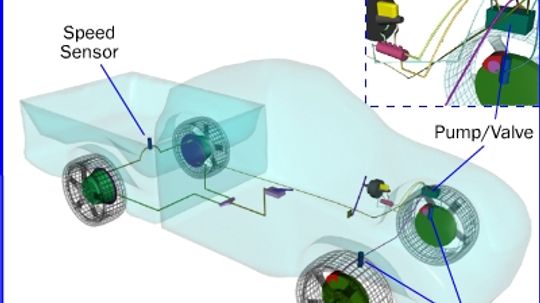 How Anti-Lock Brakes Work