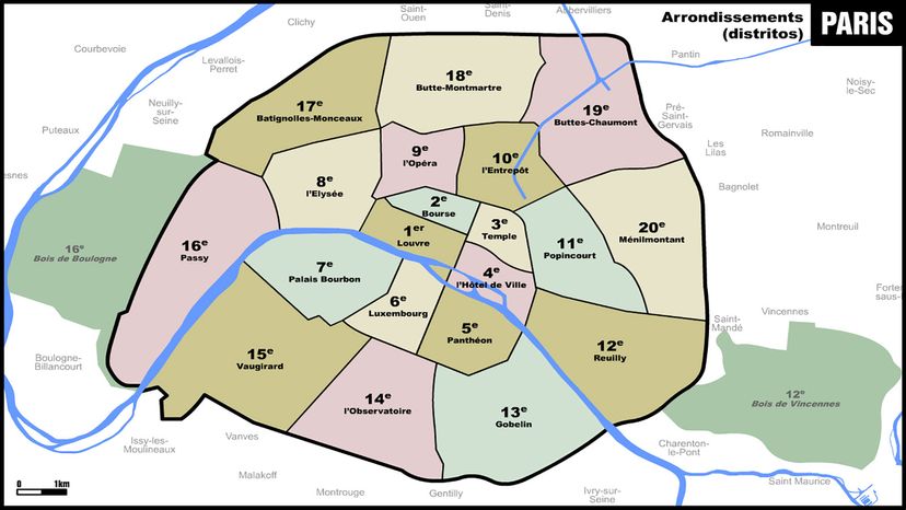 arrondissements