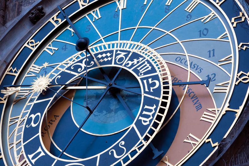 The Ultimate Astrology Quiz