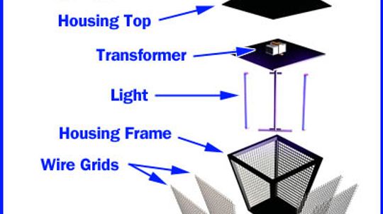 How Bug Zappers Work