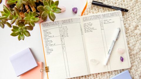 Bullet Journal Ideas for People Who Hate To-do Lists - Vimarsana News