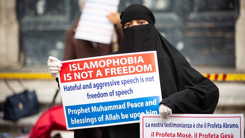 French full-body veil ban, violated women's freedom of religion