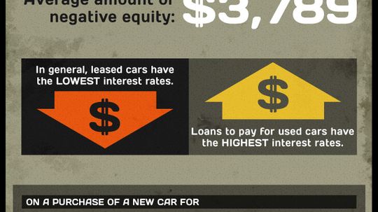 购买还是租赁＂width=