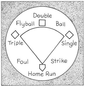 Baseball target game