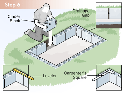 Build a barbecue pit sale