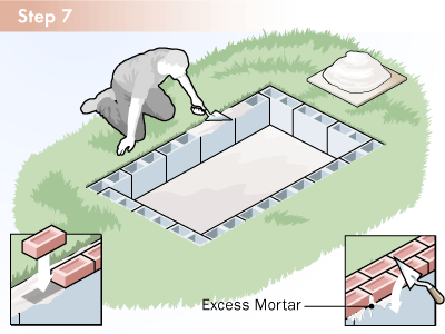 烧烤坑煤渣砌块建筑”border=