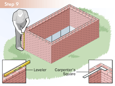 barbecue pit cinder block stacking