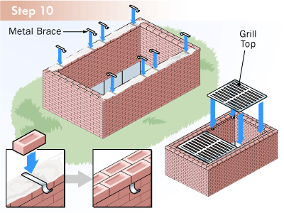 barbecue pit brace installation