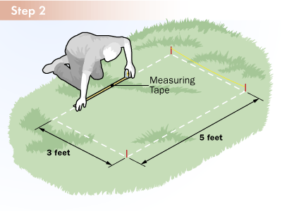 barbecue pit measurements