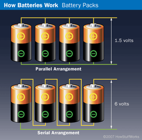 Battery Arrangement And Power Howstuffworks