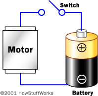 Electrical Circuits