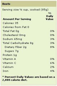 根茎类蔬菜101”width=