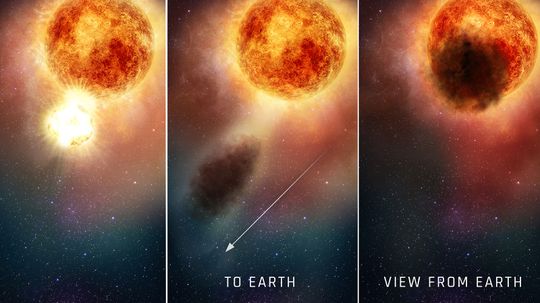 How Long Does the Once-dimming Star Betelgeuse Have Left?