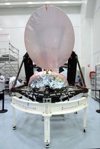 The Planck Satellite