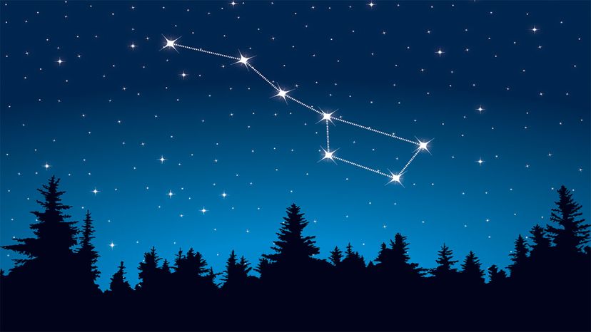 The&nbsp;Big Dipper asterism is made up of seven of the brightest stars in the night sky. Ad_hominemShutterstock