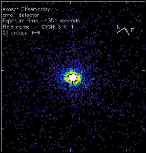 X-ray image of Cygnus X-1 taken from orbiting Chandra X-ray Observatory