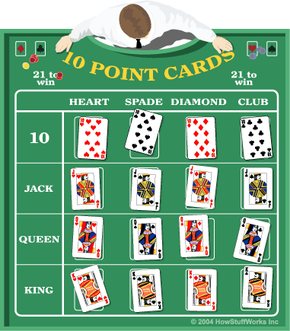 carnival cruise casino blackjack rules