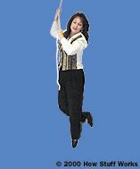 Film of the actress dangling from a rope in the studio, shot in front of a blue screen