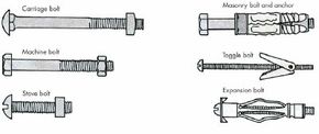 Drawings of six different types of bolts: carriage, machine, stove, masonry, toggle and expansion.