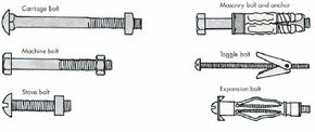 Machined bolt deals