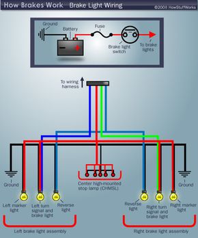 Dodge ram tail light wire color codes