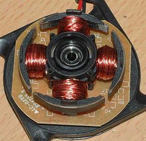 The poles on the stator of a two-phase BLDC motor