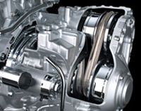 CVT dạng ròng rọc
