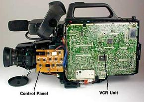 Camcorder with the outer shell removed