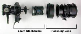 The camera lens system