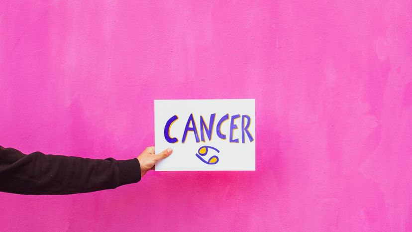 Cancer Zodiac