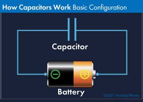 capacitor connects to a battery