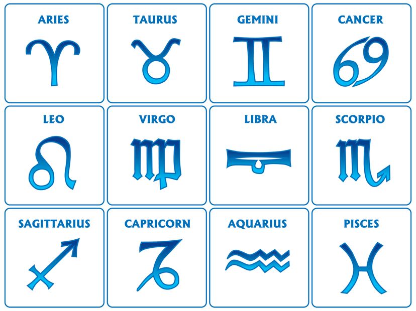 capricorn and aquarius compatibility