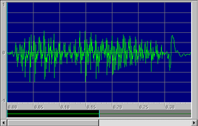 How Analog and Digital Recording Works