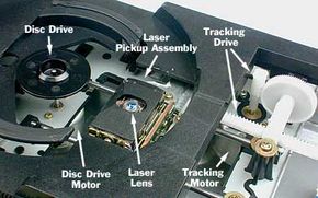 Physical Parts of a CD and Their Effect on Design