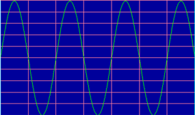 When Were CDs Invented, and How Do They Work?