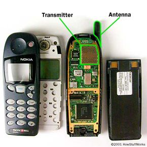 Radiation in cell phones is generated in the transmitter and emitted through the antenna.