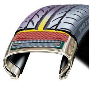 5 Causes of Inside Tire Wear (What to Fix Before Buying New Tires)