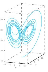 The Lorenz Attractor: A Portrait of Chaos - How Chaos Theory Works |  HowStuffWorks