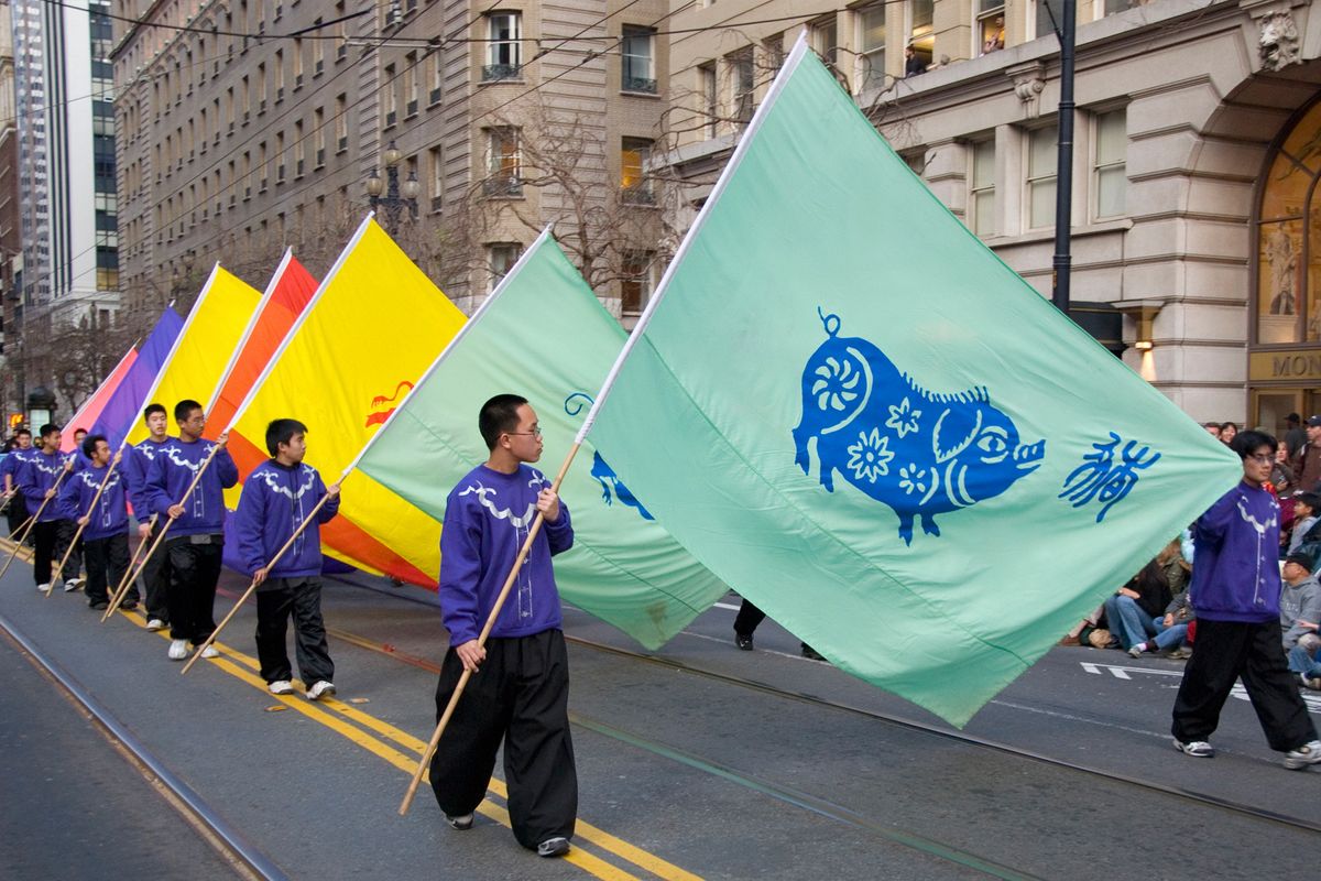 The Ultimate Chinese Zodiac Quiz HowStuffWorks