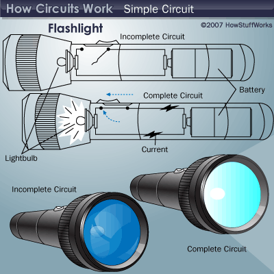 Circuit illustration