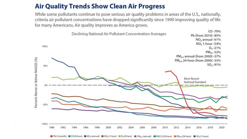空气质量”width=