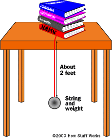 How do pendulum clocks work? - Explain that Stuff