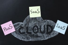 It's possible that you're actually using a combination of cloud computing types.